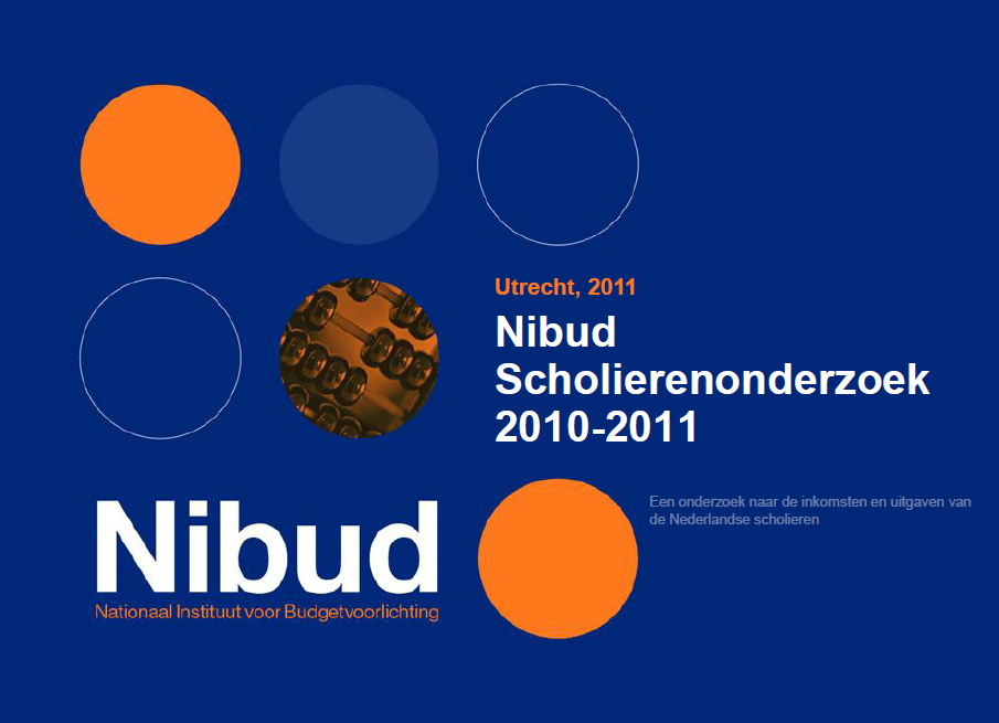 Het Nibud houdt de Scholierenonderzoeken sinds 1984, sinds 2008 in samenwerking met Scholieren.com.